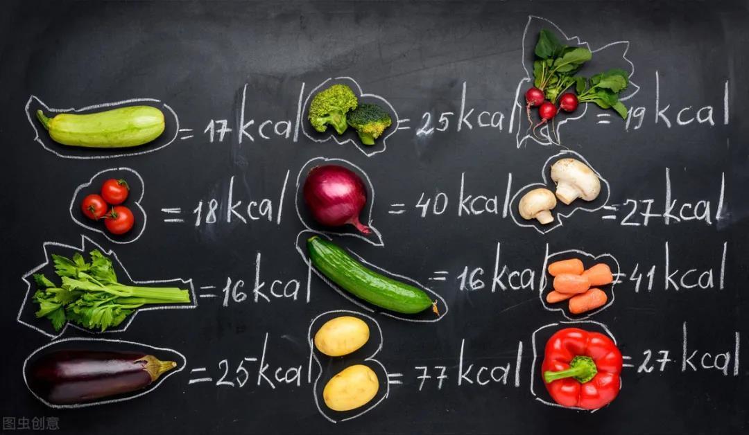 奶茶|如何每天减少500大卡的热量摄入？燕教授7个方法不用节食也可实现