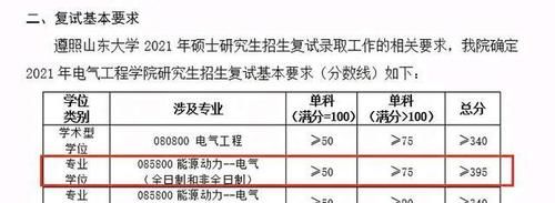 山东大学2021电气专业录取名单，5位初试420+分被淘汰，绞肉机