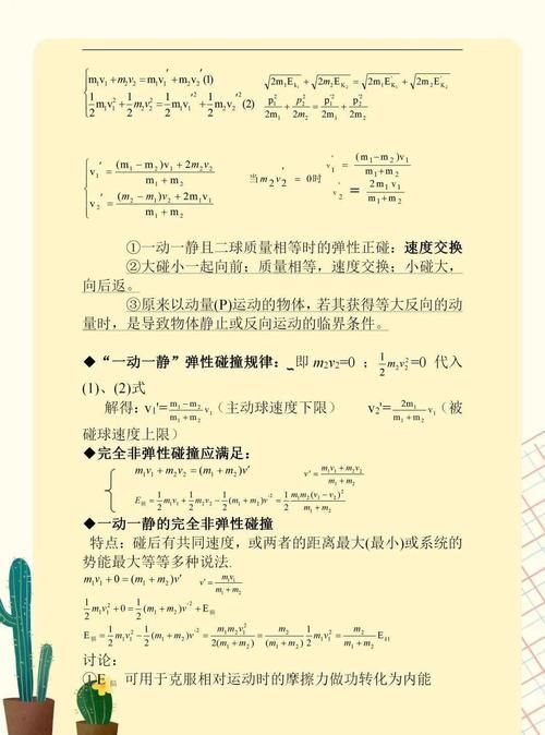 高中物理常考难题无非就是这24个题型，掌握模型详解争取一分不扣！|干货 | 模型