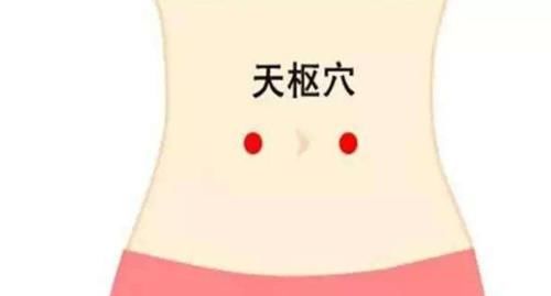 大便|便秘分兩種，實秘和虛秘，你是哪一種？教你兩大穴位解便秘