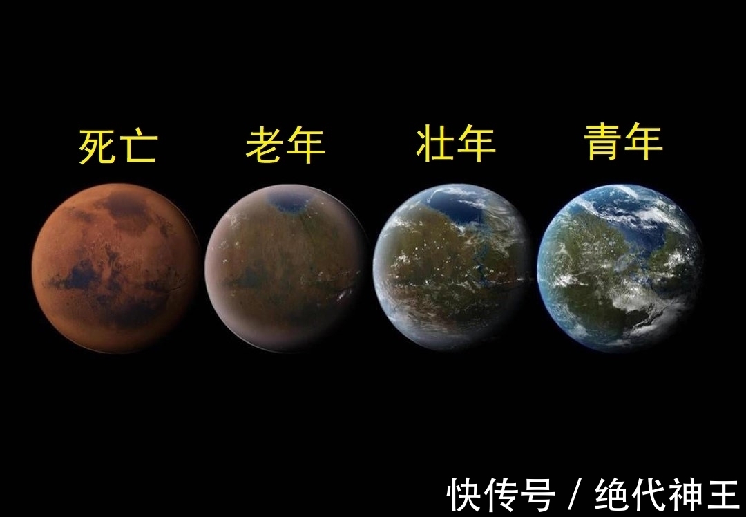 火星算是死亡的地球 死亡原因也已经揭晓 大概率是一场意外 全网搜