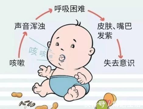 窒息|惋惜!6岁男孩被花生噎死,妈妈急救方法有误,错失救孩子的机会