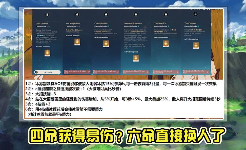 伤害|原神：新老婆甘雨情报来了，技能命座都有，又是六命才有完整机制