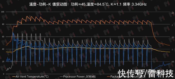 苹果|iMac杀手？华为新款一体机，能与苹果一决雌雄吗？