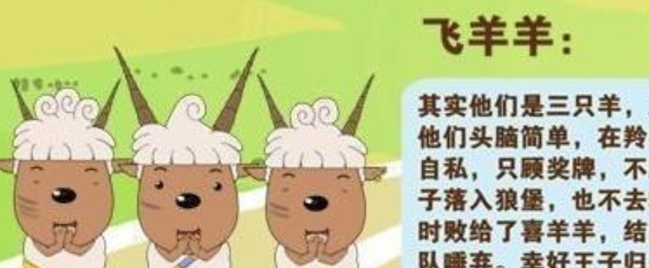 《喜羊羊与灰太狼》剧情中曾出现过的冷门角色，网友：想念他们了