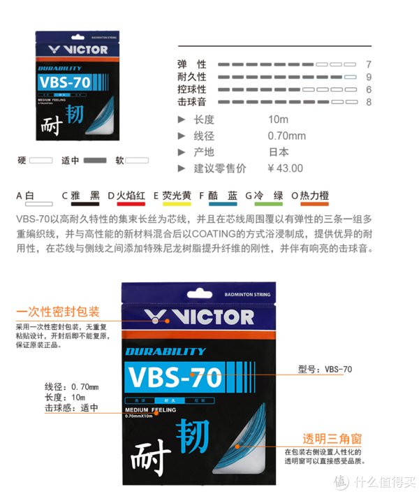 羽毛球|贫苦如我系列之选择属于自己的羽毛球线