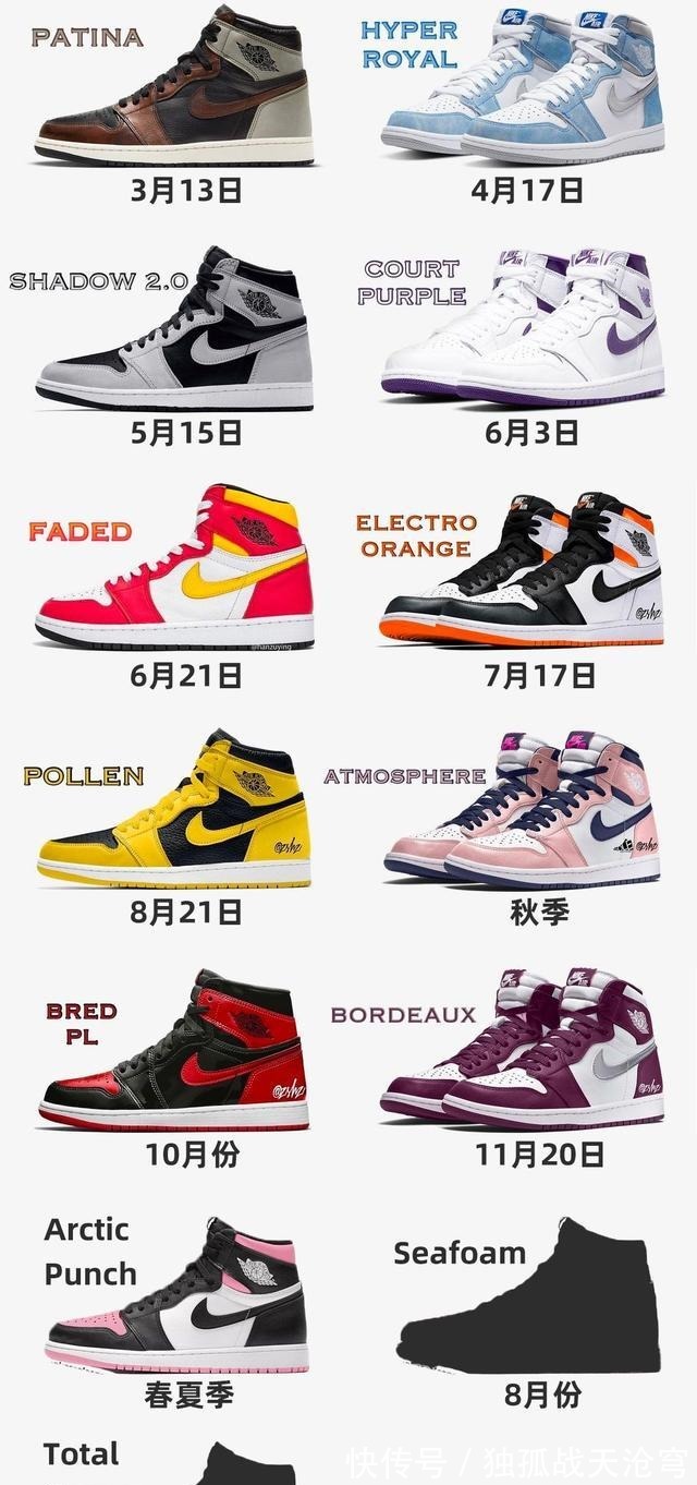 aj1 一图看懂!今年至少还有13双AJ1新配色!你最想要哪双!