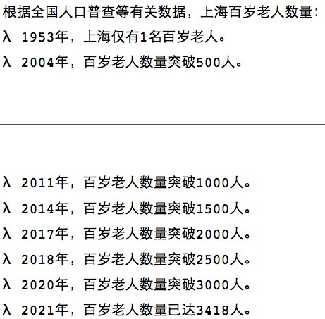 上海发布百岁寿星榜有4对百岁夫妻、3418名百岁老人