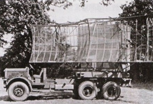 锁定|雷达如何锁定战斗机?只要它愿意可以锁定一切,原理如此简单