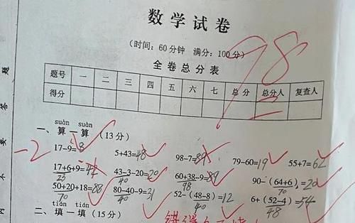 小学一、二年级语文、数学考多少分比较理想并且潜力大？