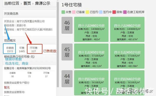 凯旋1号|中国十大豪宅之一《凯旋1号》入市5年 364套房 销量不过半