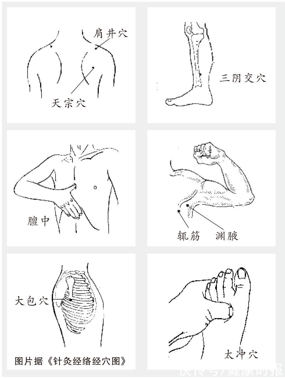 乳腺疾病|10个育龄女性8个乳腺增生！终于明白为什么乳腺增生的人越来越多