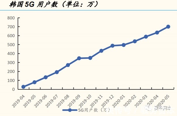 一线城市|云计算产业链全景地图