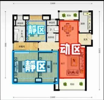 居住|售楼小姐：如果你的房子具备这“三个特点”，恭喜你买到了好房子