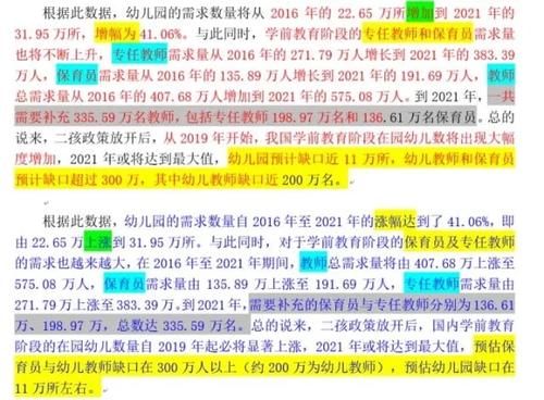 自己写的论文都过不了查重？6个降重技巧你试试