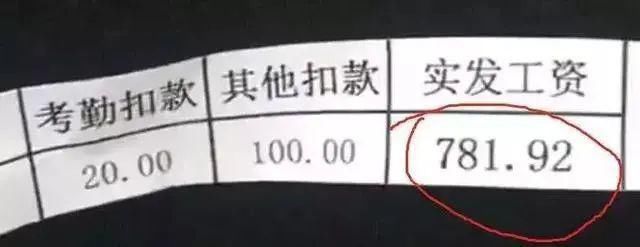 幼师缺口达到200万，将带动幼师工资的飞涨？