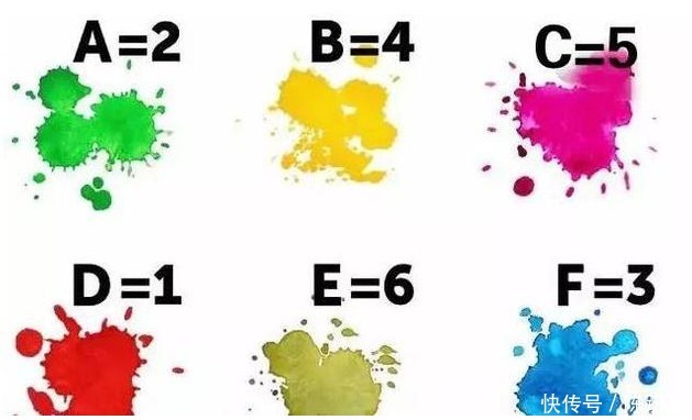 测试|老年痴呆程度测试:神奇的7张图,测一测你离老年痴呆还有多远?