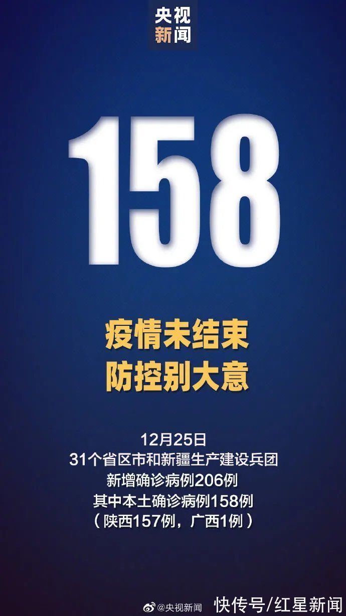 病例|单日新增157例！陕西确诊病例最小1岁，重型4人！有感染者“间隙性排毒”，须多轮检测