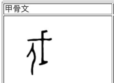 如何辨别戌、戍、戊、戎这几个字?