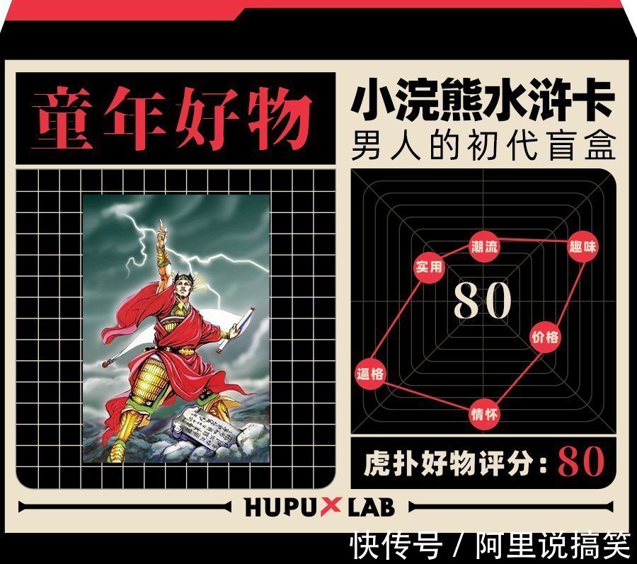 方便面|女生现在玩的盲盒,不就是咱小时候水浒卡?我有松江,嘻嘻