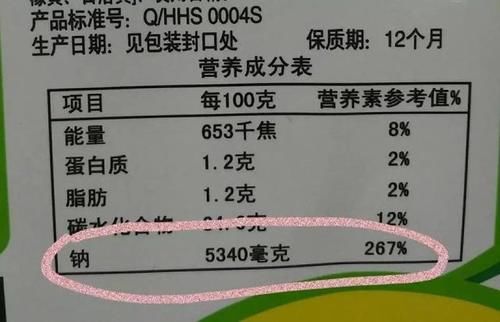  杀手|健康杀手，比糖和脂肪凶悍10000倍！