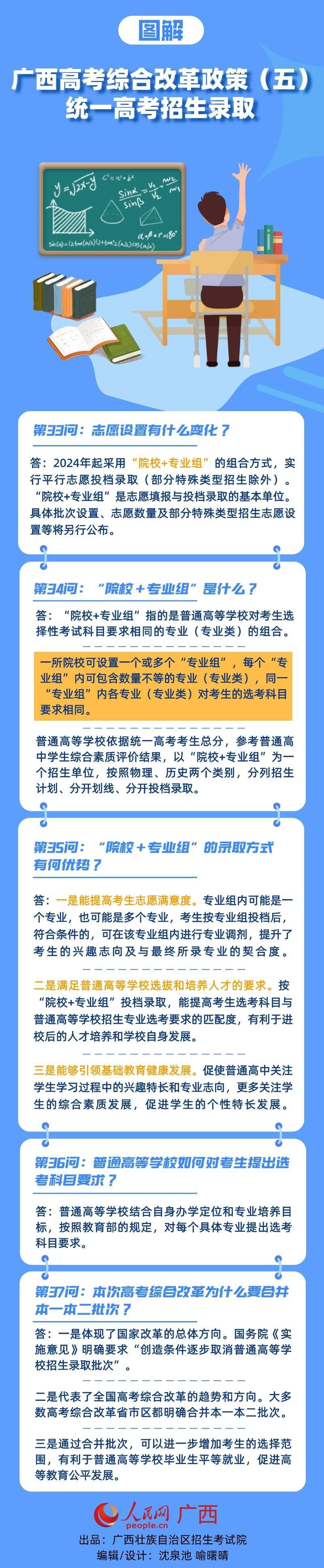 高考|读图：广西高考综合改革政策50问