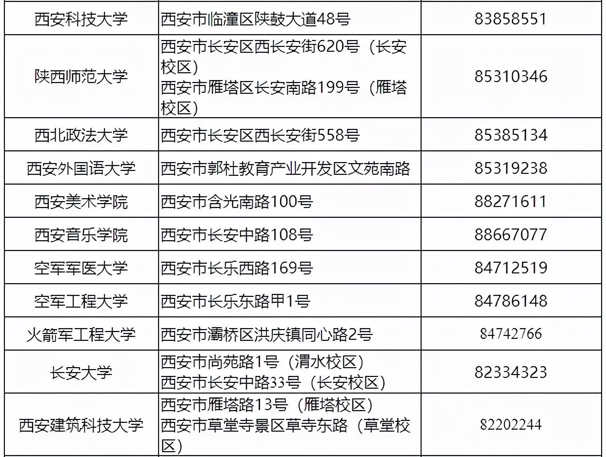 西安天隆科技有限公司|全力护考，西安准备好了