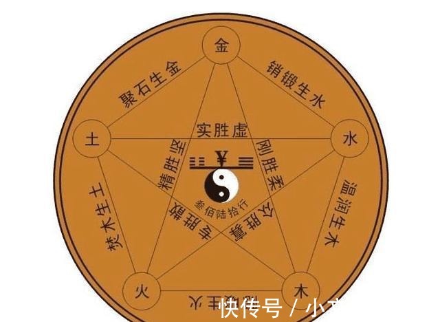 风水|爷爷跟我讲 一命二运三风水中的二运是什么