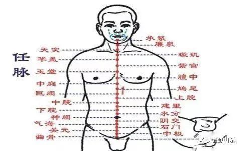 美国库勃有氧研究所|两个养生黄金期,一个是睡前,一个竟是…99%的人都不知道!