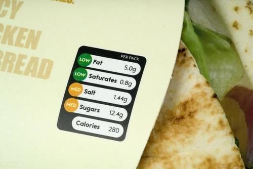 权威|吃得越饱，寿命越短？是伪科学，还是确有其事？权威的研究来了！