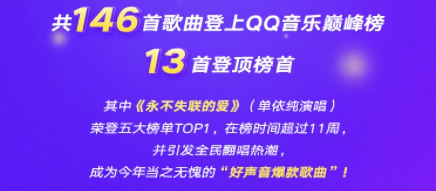 刘美麟 看了好声音收官成绩单才明白 只有提前出局的他 能和单依纯较量赵紫骅 潘虹 刘美麟 看了好声音收官成绩单才明白 只有提前出局的他 能和单依纯较量赵紫骅 潘虹