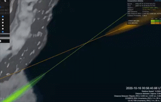 故障 马斯克的星链卫星，科学家说约 3% 失效了