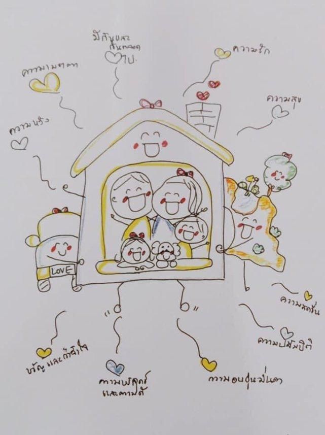 苏提达衣品提升！泰王新出炉的画作更吸睛，贵妃穿蓝裙才是女主人