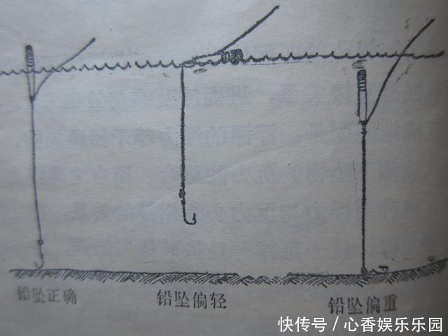 30多年前,我花一块钱买的钓鱼小册子,让我悟出了钓鱼的门道