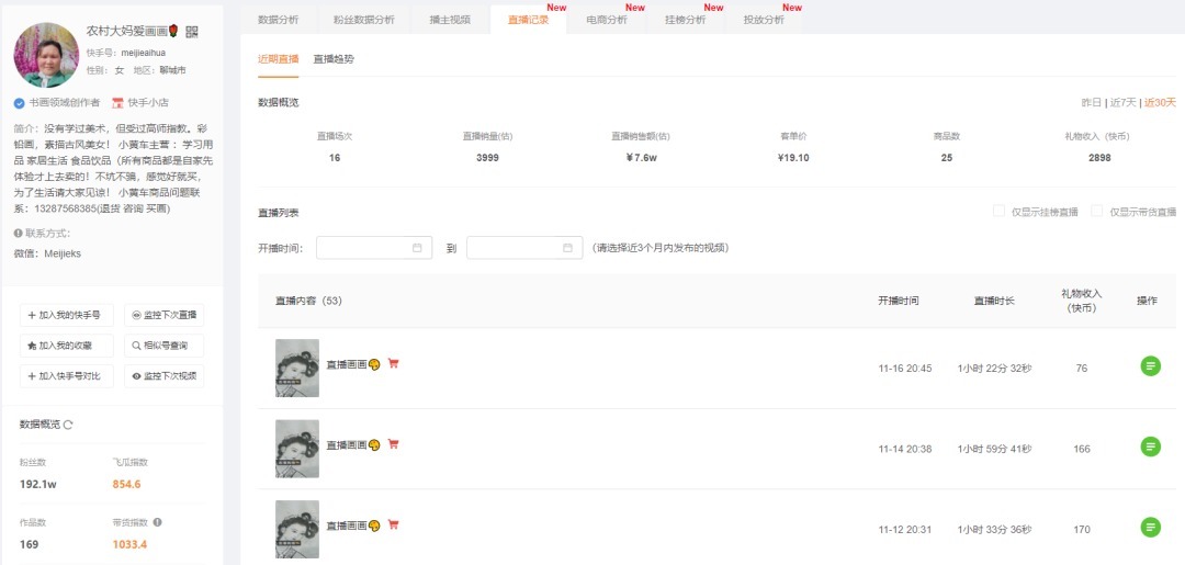 直播大盘|直播挂榜连麦卖画月入千万!在快手究竟还有多少被忽视的小众电商市场?