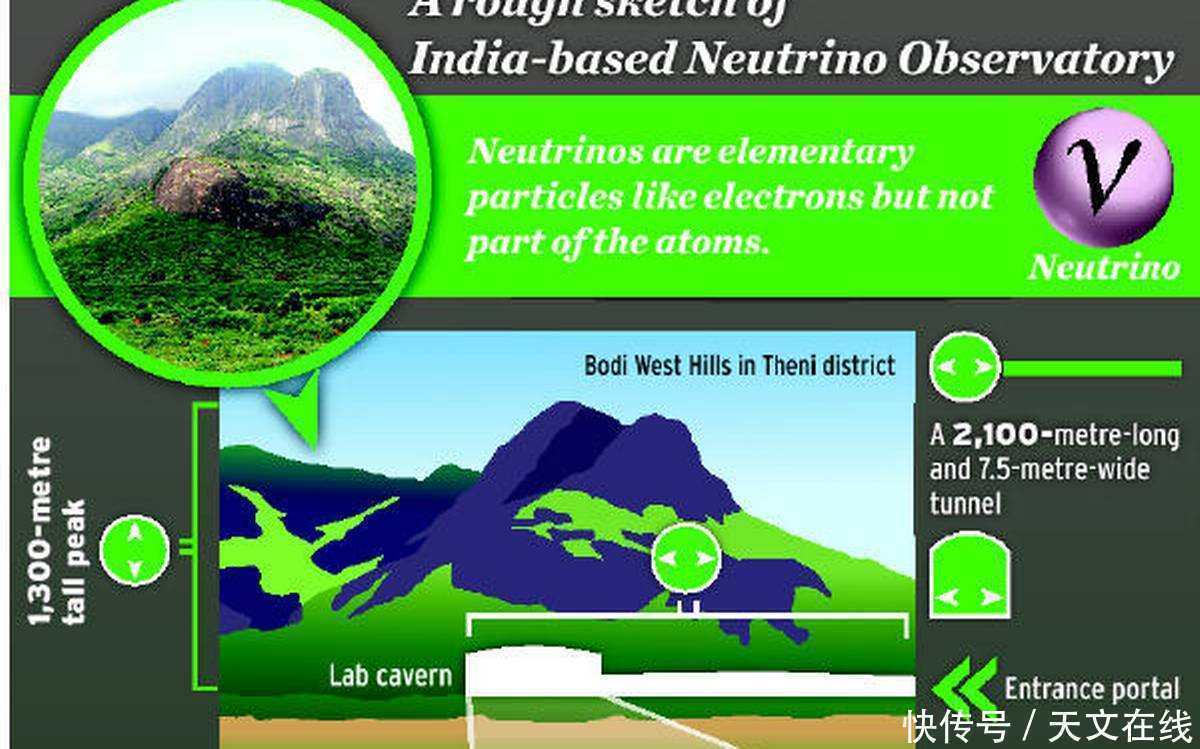 厉害了，印度斥巨资建中微子天文台