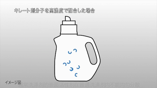 洗衣粉|洗衣服时,用洗衣液还是洗衣粉?很多人不知道,难怪洗不干净
