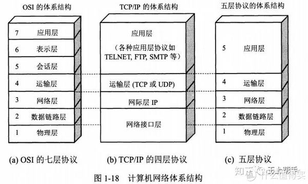 短信功能|5G消息app上架有什么用、下载安装后有那些功能？