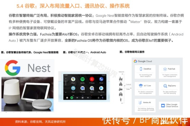 物联网产业链全景图谱(2021)|物联网 | 全景图谱