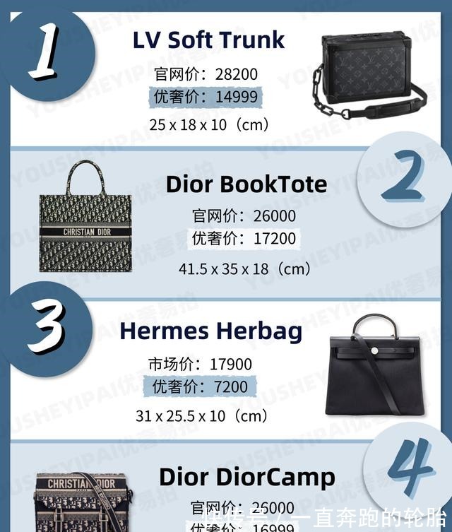 吴亦凡 二手奢侈品种草|32款酷拽男包推荐炫酷BOY必备