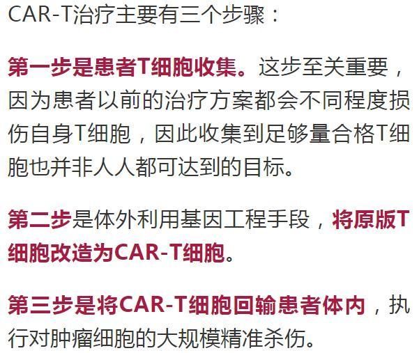 治疗|“120万元一针的药或让癌细胞清零”究竟是真是假？