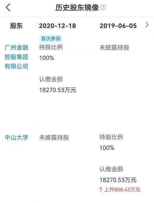 名称|中山大学成商品“名称”，大学名字想用就用？