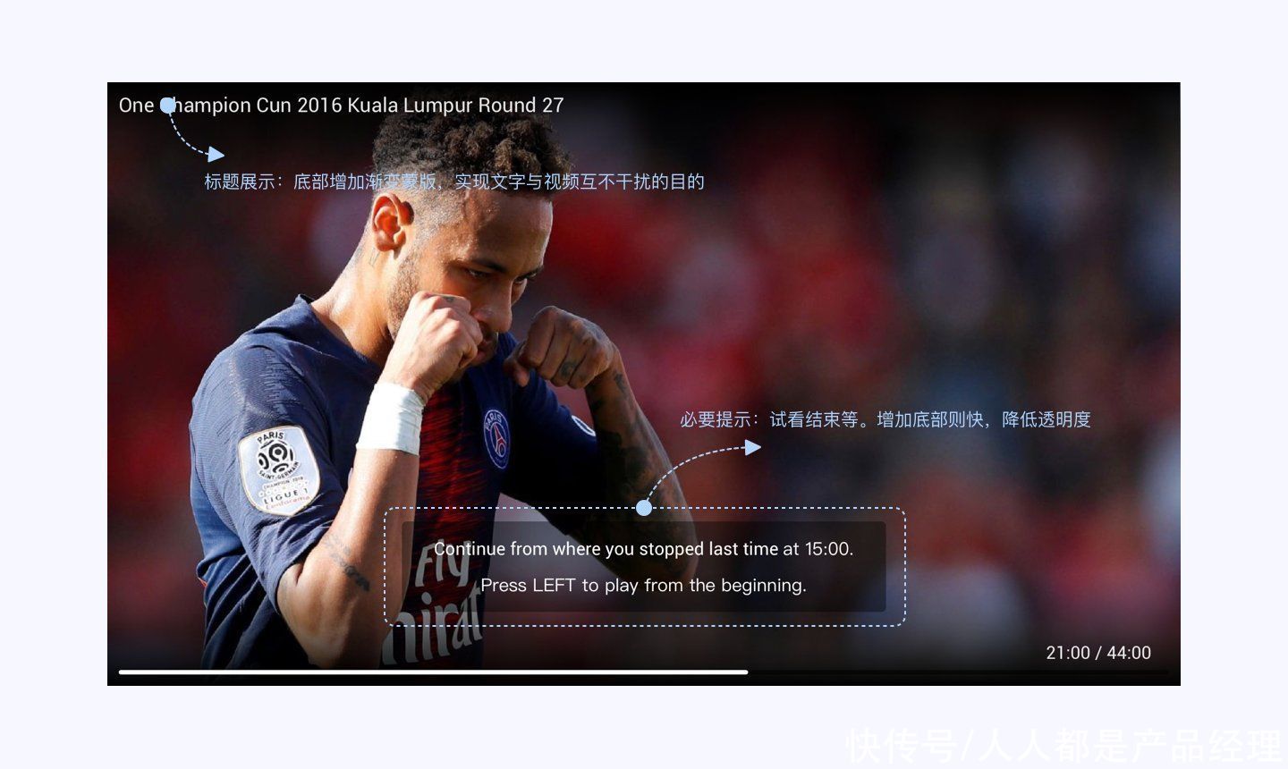 搜索框|改版复盘：智能终端电视系统