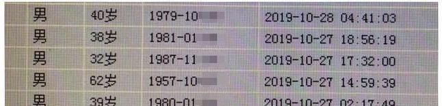  心梗|6台心梗手术，5个都不到40岁，他们都有一个共同爱好