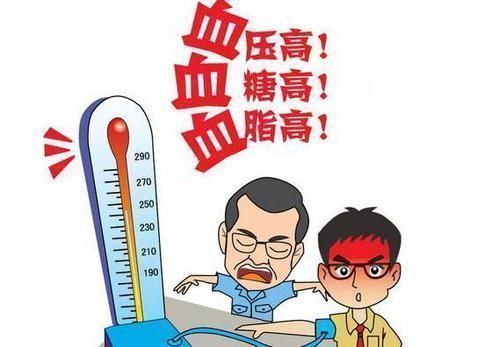 空腹血糖|检查空腹血糖时,4种情况没注意,等于是没测一样!