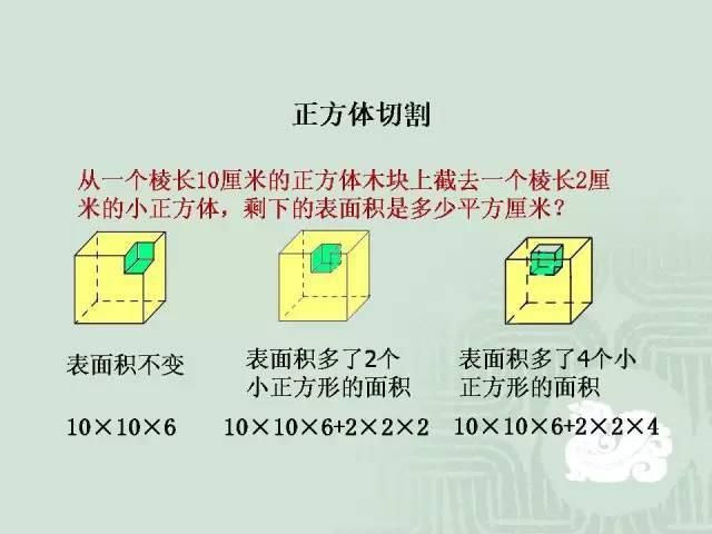 条直线叫做|小学数学几何重点知识全汇总+易错大全，连老师都说太详细了！