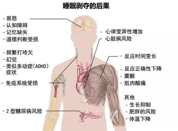  血管|16个健康警戒线全划出来了，寿命长短由它们决定，非常重要！