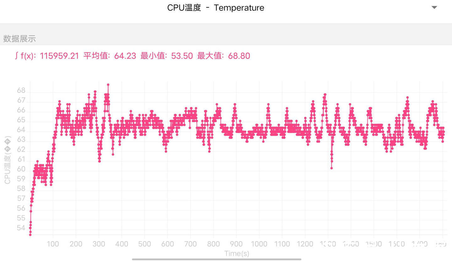 超广角|「IT之家评测室」iQOO 9 Pro 深度体验：iQOO 全能旗舰的新征程