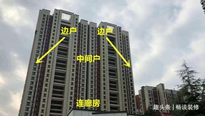 连廊|被唾弃的“连廊房”,为何开发商还热衷来听听业主们是怎么说的