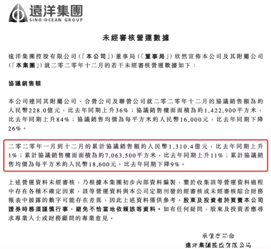 控股|收购红星地产70%股权的远洋集团,真捡到宝了吗?